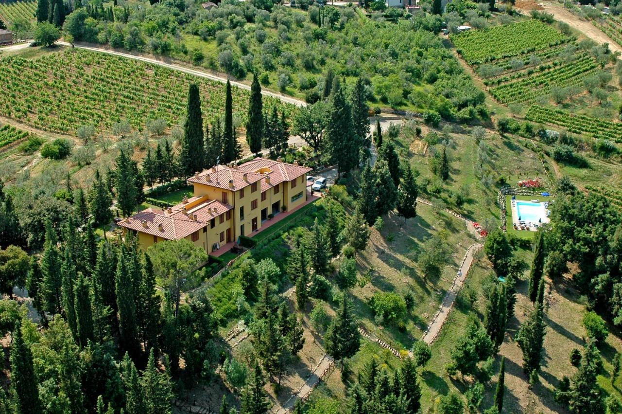 Tenuta La Cipresseta Monsanto Zewnętrze zdjęcie