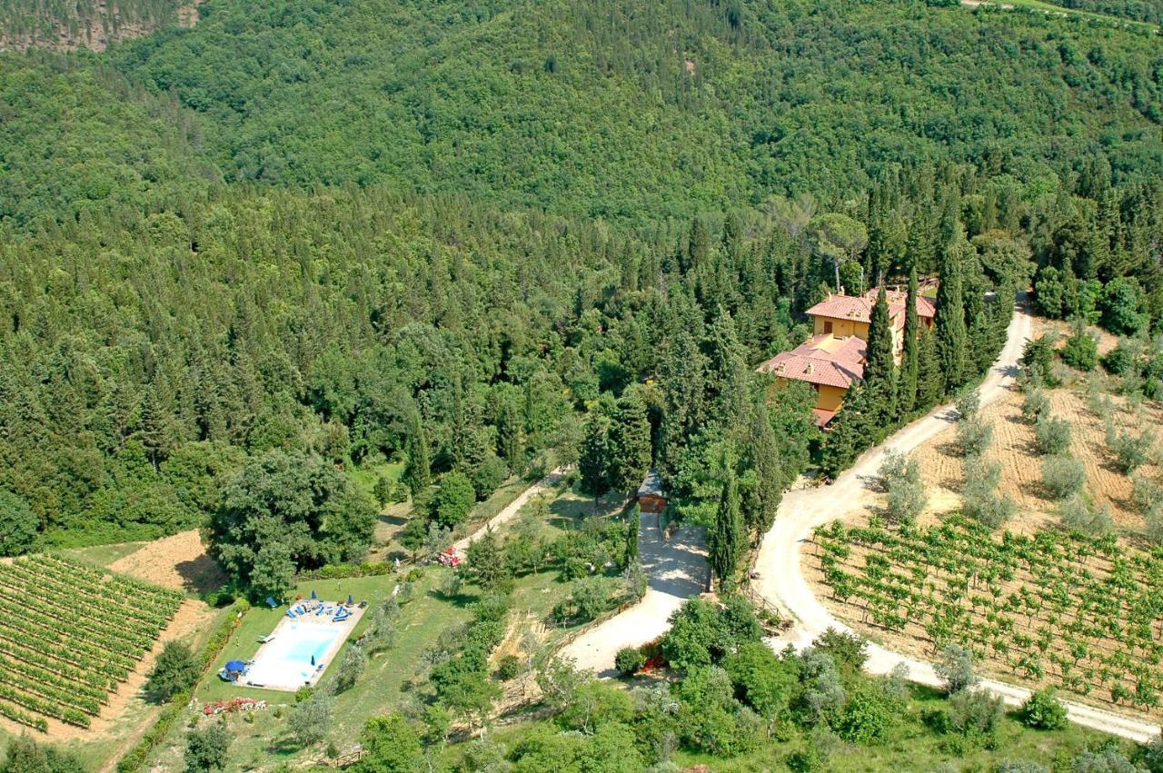 Tenuta La Cipresseta Monsanto Zewnętrze zdjęcie