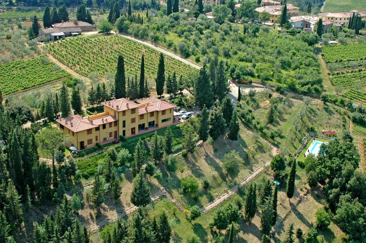 Tenuta La Cipresseta Monsanto Zewnętrze zdjęcie